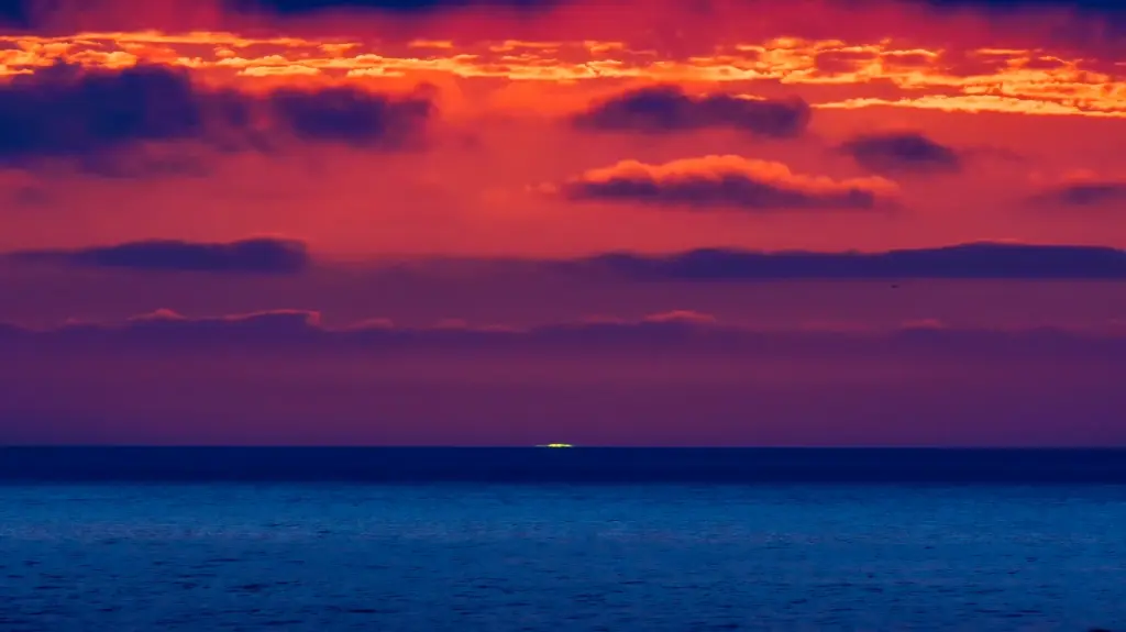 Sunset over ocean with purple orange and yellow clouds